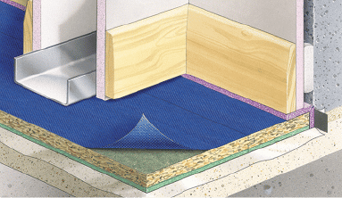 Acoustic floor systems layers